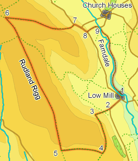 Rudland Rigg
